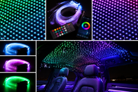 RGB LIGHT FOR <br> CAR